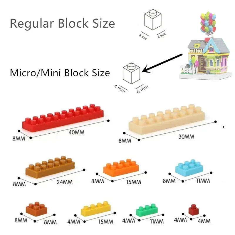 Micro-Mini-Block Balloon Fly H - đánh giá và giá Building Block Mini